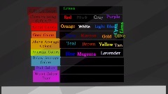 Color Tier List!1!!1