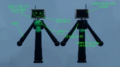 A screenshot taken in Dreams. 1 of 10.