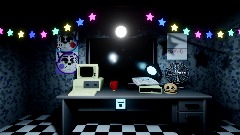 FNaC Office for Candy showcase