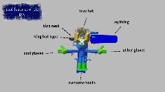 A screenshot taken in Dreams. 11 of 13.