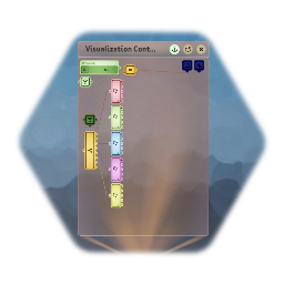 Vizualization Controller