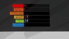 Ranking OCs based on how well i'd do in a fight against them