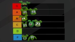 Da wooly tierlist