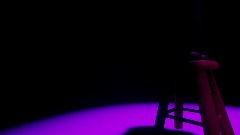 What have i made?