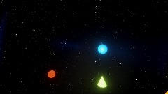 Twin stick shooter - Basharat Ali