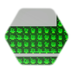 Scy's Periodic Table