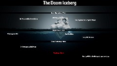 The Doom Iceberg