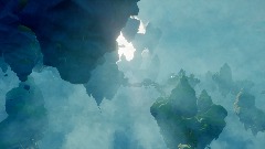 Avatar floating islands