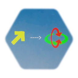 Direction to Rotation Calculator