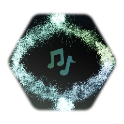 I didn't now What to call This