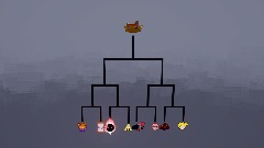 Fighter Ranking board