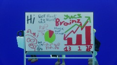 A screenshot taken in Dreams. 3 of 13.