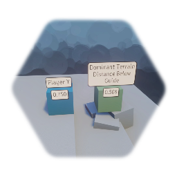Uneven + Asymmetrical Terrain & Height Tech