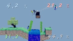 A screenshot taken in Dreams. 2 of 3.