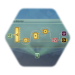 Framerate detector (High accuracy)