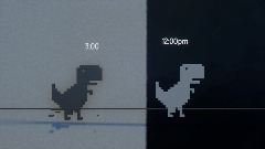 Dino play of 12:00pm testing