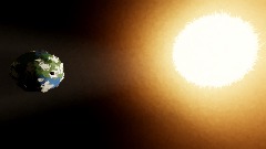Sun, Earth and Moon.