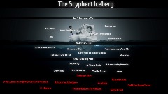 The Scypher1 Iceberg