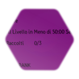 Daniele lo Stickman - Risultati Livello