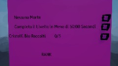 Remix di Daniele lo Stickman - Risultati Livello