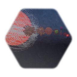 Virus size conparison