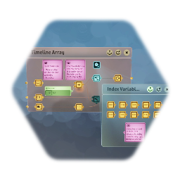 DEAD SIMPLE, PERSISTENT Timeline Array System