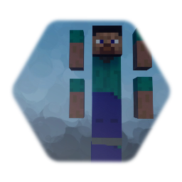 The Minecraft Guardian