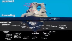 A screenshot taken in Dreams. 1 of 2.