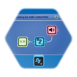 Frequency to note converter