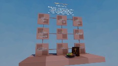 Fruits of the Spirit