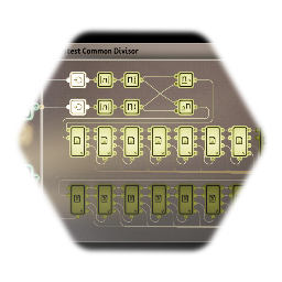 Greatest Common Divisor