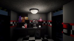 Remix of Fnaf