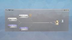 A screenshot taken in Dreams. 1 of 6.