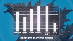 Godzilla's Stats Display