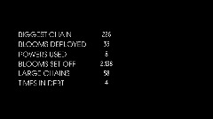 A screenshot taken in Dreams. 4 of 17.