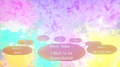 Showcase of @The_Tenia Dreamscom20