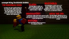 THE UNNORMAL NOOB-concept killer