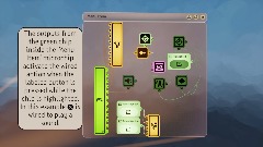 A screenshot taken in Dreams. 1 of 6.