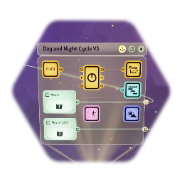 Day Night Cycle V3 (Synced)