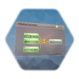 Inflation Calculator