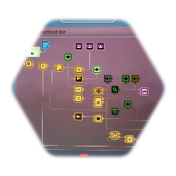 Weapon Overheat Gauge