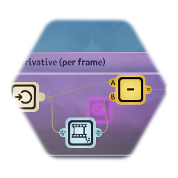 Time Derivative (per frame)
