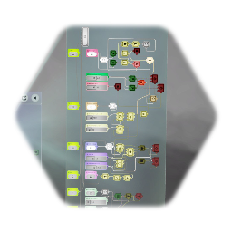 Customizable Walking AI