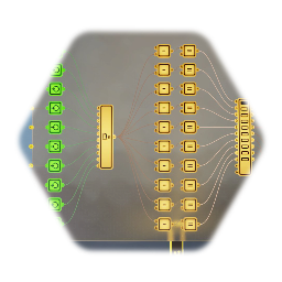 Max input indicator