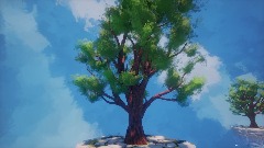 My Ancient Times!