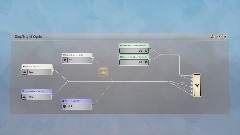 A screenshot taken in Dreams. 3 of 6.