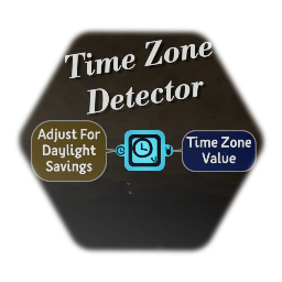 Time Zone Detector
