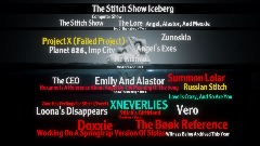 The Stitch Show Iceberg