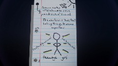 A screenshot taken in Dreams. 12 of 29.