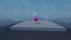 Rebooting blank in a nutshell